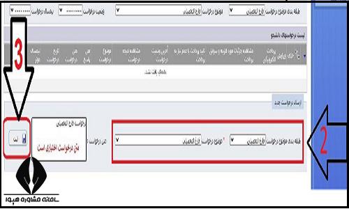  ثبت درخواست فارغ التحصیلی دانشگاه آزاد